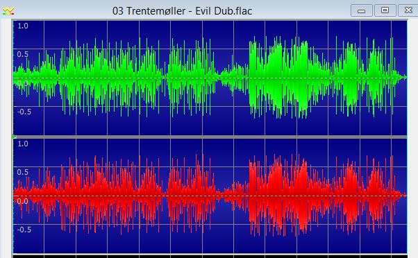 waveminus3db.JPG