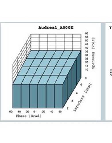 Audreal-A-600-E powercube.jpg