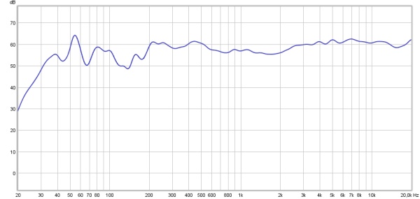 front + sub 100hz.jpg