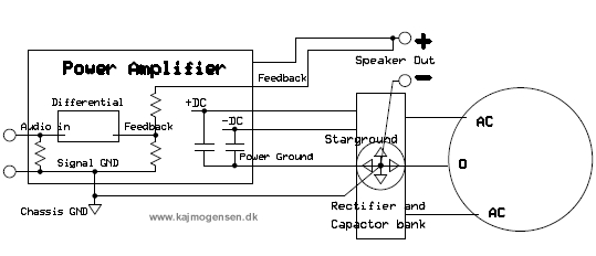 Amplifier grounding.jpg