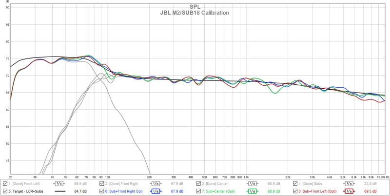 JBL M2-SUB18 LCR Calibration.jpg