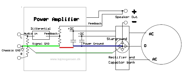 Amplifier grounding 3.jpg