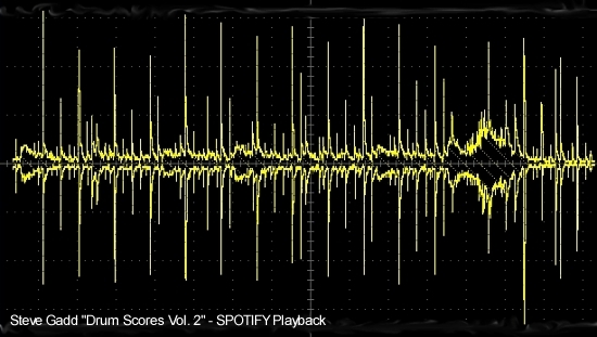 Steve Gadd Drum Score Vol2.jpg