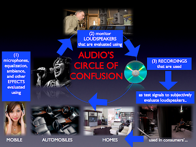 Circle of Confusion.png