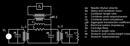 analogue_phono_cartridge.jpg