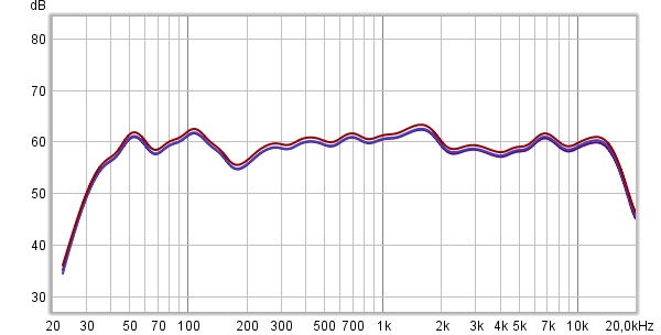 SPL the t amp denon vincent.jpg