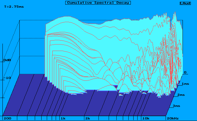 pav1pwaterfall.gif