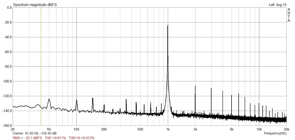 2x320W kontinuerlig 1khz (1)-958x454.jpg