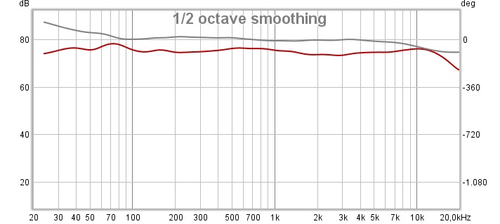 Heco SPL Phase.jpg