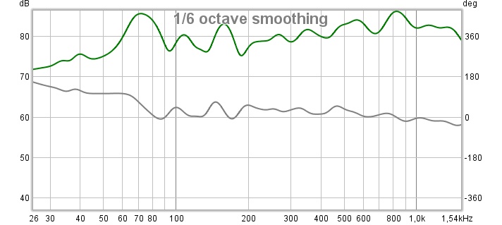 Heco SPL Phase no EQ.jpg