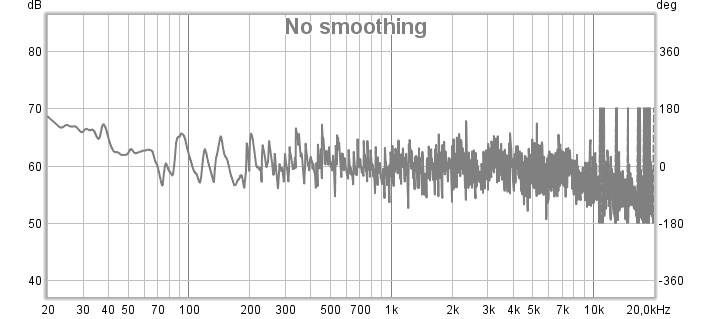 Heco Phase no Smoothing.jpg