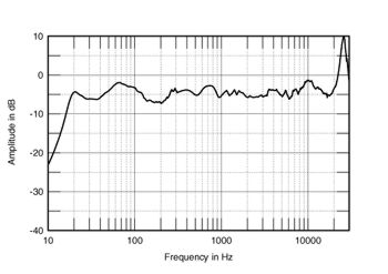 Billede filnavn: 2k6a36756de6.jpg